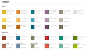 Sunlight Foundation Colors For Data Visualization Data Visualization Visualisation Data