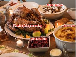 Well, they are traditional thanksgiving foods in the sense that americans have been eating some of these foods and other foods as thanksgiving staples for calling this new vegetable a yam came from the african slaves. Thanksgiving Cooking Timeline When To Start Each Dish Insider