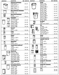 51 Kitchen Garbage Bags Sizes Residential Garbage Bottom