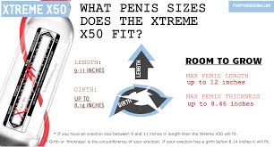 bathmate size comparisons which should you get size