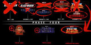 Explore marvel movies & the marvel cinematic universe (mcu) on the official site of marvel entertainment! Delays In Marvel Movies Are What Mcu Should Have Been After The Game Ended Fr24 News English