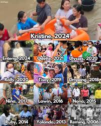 Profile for Danny Sanchez Donado