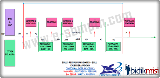 We did not find results for: Pertanyaan Dan Jawaban Seputar Bidikmisi 2017 2018 Soal Utbk Sbmptn 2021 Dan Pembahasan Pdf