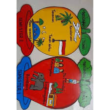 Contoh tema dan sub tema semester 1 paud tk kb tpa 1. Papan Tema Semester 1 Dan 2 Shopee Indonesia