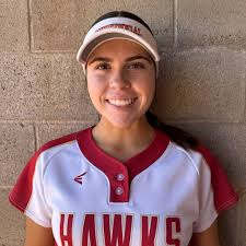 Centennial Softball Roster (2023-24)