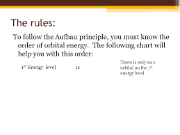 Orbital Diagrams And Electron Configurations Vocabulary 1