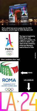 We expect you to embrace that, the olympic spirit. Paris Unveils Logo For 2024 Olympics Bid 9gag