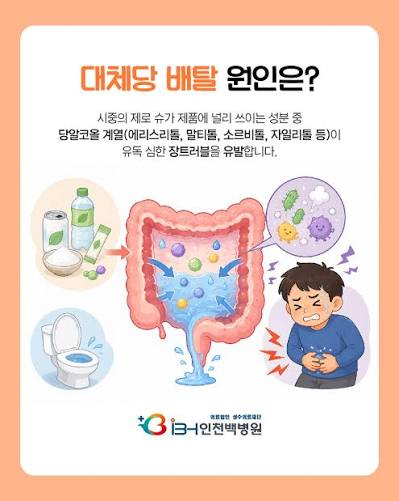 🏥 제로음료 마시고 복통과 설사? 대체당 배탈 원인과 대처법 최근 체중 관리와 혈당 조절에 도움을 줄 수 있는 다양한 제로 슈가  음료나 무가당 과자, 다이어트 간식 등의 제품들이 시중에 많이 나오고 있습니다.