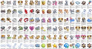 Playing as a pet in the sims 4 has been the dream of many simmers, including us. The Sims 4 Cats Dogs Playable Pets Mod