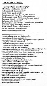 Ahli akademik khususnya dapat bersama membincang dan membahas kaedah yang. Fiqah On Twitter Ayat Yang Boleh Digunakan Dalam Karangan Bahasa Melayu