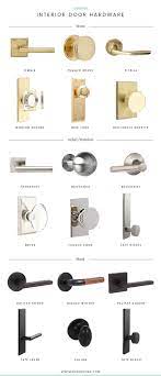 How To Select Interior Door Hardware In 3 Easy Steps Mint Modern Home Door Hardware Interior Interior Door Hardware Modern Door Hardware