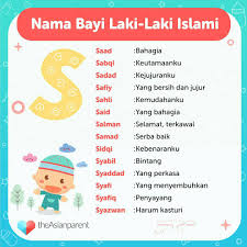 Rafaat — sangat lembut, cinta. Theasianparent Id Ø¯Ø± ØªÙˆÛŒÛŒØªØ± Mencari Inspirasi Nama Berawalan Huruf R Sampai Z Untuk Si Jabang Bayi Yuk Intip Rekomendasinya Di Sini Bun Theasianparentindonesia Namaanak Anak Https T Co Uyzpetfpgg