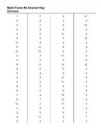 Math Facts Worksheet Generator Sampler By The Educated Mind Teachers Pay Teachers In 2020 Math Fact Worksheets Math Facts Basic Subtraction