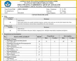Jadi untuk memastikan aplikasi raport yang asli dengan kemampuan yang lebih baik, hubungi kami di nomor 082332381995. Aplikasi Raport Kurikulum 2013 Raport K13 Untuk Sma Versi Revisi Sesuai Permendikbud Nomor 53 Tahun 2015 App5u