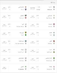 بث مباشر قرعة كأس العالم لحظة بلحظة goal.com قرعة كاس العالم 2018 بث مباشر على bein sports بث مباشر قرعة كأس العالم 2018. Ù…ÙˆØ¹Ø¯ Ù…Ø¨Ø§Ø±ÙŠØ§Øª Ø¯ÙˆØ± Ø§Ù„Ù€16 Ø¨Ø·ÙˆÙ„Ø© ÙƒØ£Ø³ Ù…ØµØ± 2019 Ø¨Ø¹Ø¯ Ø§Ù„Ø§Ù†ØªÙ‡Ø§Ø¡ Ù…Ù† Ù…Ø±Ø­Ù„Ø© Ø®Ø±ÙˆØ¬ Ø§Ù„Ù…ØºÙ„ÙˆØ¨