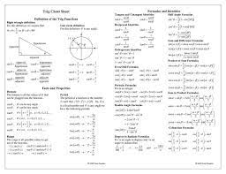 Free Printable Cheat Sheets Cheat Sheets Trigonometry And Free Math Cheat Sheet Math Algebra Cheat Sheet