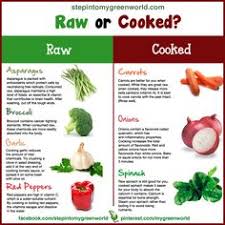 46 Best Raw Vs Cooked Vegetables Images