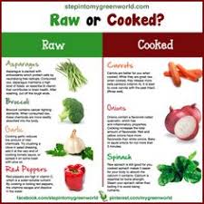 46 best raw vs cooked vegetables images