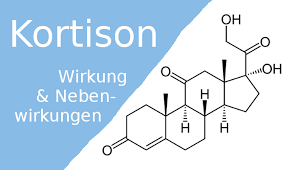 Kortison Tabletten Wirkung Und Nebenwirkungen