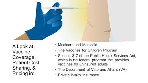 For example, in the case of bragdon v. Vaccine Coverage Pricing And Reimbursement In The U S Kff