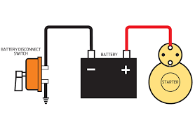 Touch on or off switch circuit diagram and its working. Should The Kill Switch Be Hooked Up Positive Or Negative To The Battery