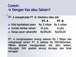 We did not find results for: Contoh Soal Merger Dan Akuisisi