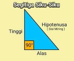 We did not find results for: Rumus Segitiga Siku Siku Dan Contoh Soal Cilacap Klik