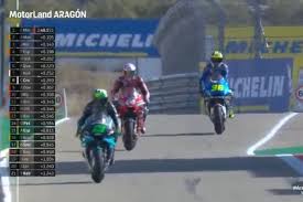 Berikut ini jadwal lengkap motogp 2019 yang akan berlangsung dalam 19 seri balapan. Jadwal Motogp Teruel Akhir Pekan Ini Diundur Demi Keselamatan