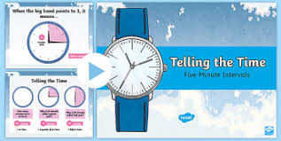 Donny, what are you doing here? Telling The Time Powerpoint Teaching Resource