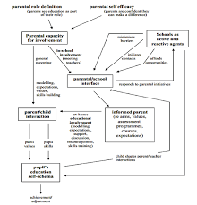 Making frugal choices for our family gives us more than a solid financial future. 2