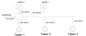 Kreuzschaltung stromlaufplan in zusammenhängender darstellung : Stromstossschaltung Elektrikerwissen De
