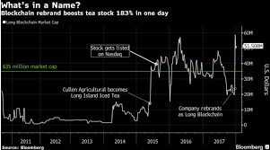 But these seven crypto related penny stocks are still here. Blockchain Makeover Of A Penny Stock Otcmkts Lbcc Seeking Alpha