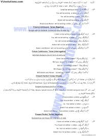 English Tenses In Urdu Book Easy Download 4 English Books