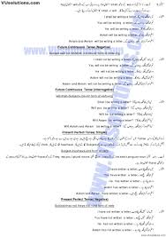 english tenses in urdu book easy download 4 english books