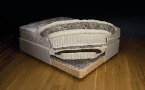 Im überblick die besten betten im test & vergleich unabhängige testurteile die bett bestenlisten ⭐ mit besten empfehlungen. Vi Spring Masterpiece Boxspring Betten Und Luxus Betten Von Vi Spring Lifestyle Und Design