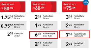 Cara Paket Internet Smartfren Malam Cara Mengubah Kuota Malam Smartfren Menjadi Kuota Utama Dengan Mudah Lulusantekno Lantas Bagaimana Cara Mengaktifkan Kuota Internet Unlimited Malam Pada Paket Unlimited Dan Kuota Nonstop Ragsandoldclothes