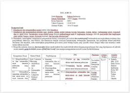 Demikian program semester (promes) bahasa indonesia kelas 8/ viii jenjang smp/mts kurikulum 2013 revisi tahun 2019/2020 yang dapat saya bagikan, semoga bermanfaat. Silabus Bahasa Indonesia Masnurul