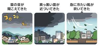 Yahoo!ニュース - News update