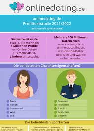 While there are many match.com is an incredibly popular dating website designed for people looking for many different this dating app started in 2007 as a facebook application. Onlinedating De Testberichte Ratgeber Und Tipps Fur S Online Dating
