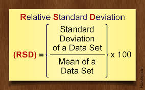 Maybe you would like to learn more about one of these? What You Must Know But Don T About Relative Standard Deviation Science Struck