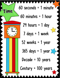 Classroom Tested Resources Free Time Poster For Your