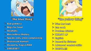 As said, blue is the rarest color in nature. Blue Thing Yellow Thing Animemes