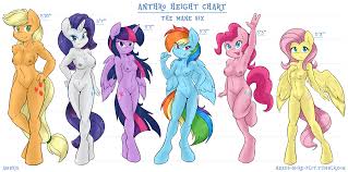 Mlp height chart