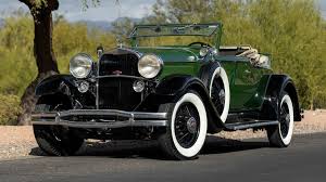 Image result for Black 1931 Lincoln