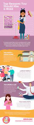 Top Reasons You Should Hire A Maid Maid Cleaning Service Cleaning