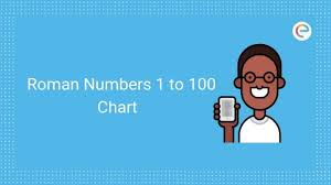 Roman Numbers 1 100 Chart How To Convert Roman Numbers To