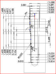 cavity sun hydraulics