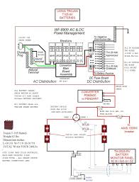 Looking for information regarding coleman pop up c er wiring diagram? Pin On Wiring Diagram Sample