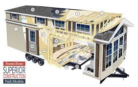 We did not find results for: Park Cabin Models Wilder Rv Port Angeles Washington