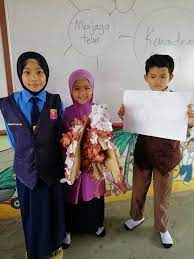 Haiwan imaginasi disediakan ole.) disediakan oleh: Haiwan Imaginasi Sains Tahun 5 Kelas Tahun 5 Bukhari Dan 5 Muslim Aras Kbat Merekacipta Dan Menilai Amalan Terbaik Kbat Di Dalam Pak21 Keep It Up Together We Are Stronger Credit